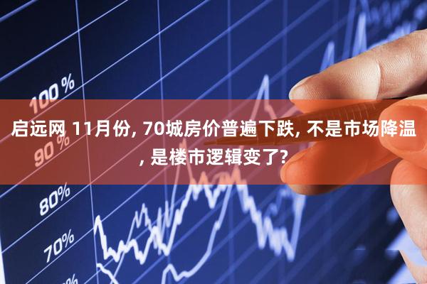 启远网 11月份, 70城房价普遍下跌, 不是市场降温, 是楼市逻辑变了?